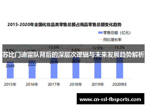 苏比门迪留队背后的深层次逻辑与未来发展趋势解析 苏比门迪留队背后的深层次逻辑与未来发展趋势解析