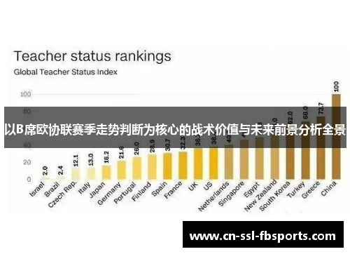 以B席欧协联赛季走势判断为核心的战术价值与未来前景分析全景
