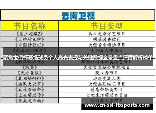 聚焦世俱杯赛场球员个人高光表现与关键数据全景盘点深度解析榜单